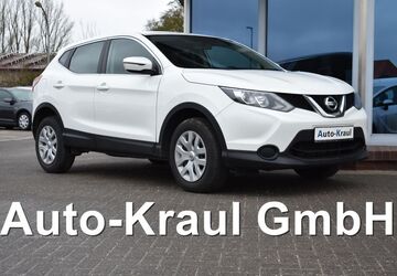 Nissan Qashqai 128.835 km 8.949 &euro; Rehna 19217
